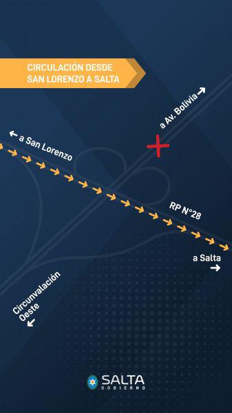 3372-habilitan-el-transito-en-diferentes-sectores-del-bajo-nivel-y-el-nudo-vial-de-la-circunvalacion-noroeste