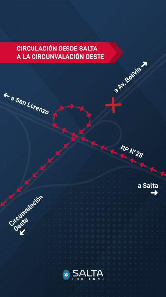 3371-habilitan-el-transito-en-diferentes-sectores-del-bajo-nivel-y-el-nudo-vial-de-la-circunvalacion-noroeste