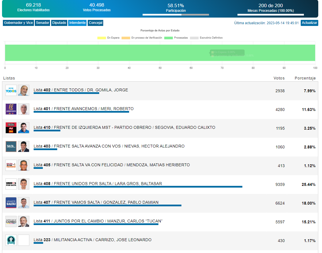 Captura de pantalla 2023-05-14 195430