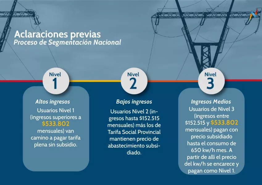 5541-cerca-del-90-de-los-usuarios-de-edesa-de-oran-y-san-martin-pagaran-la-boleta-de-la-luz-a-valores-de-noviembre-20230124201024