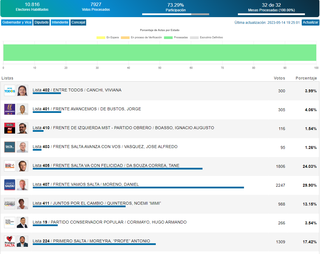 Captura de pantalla 2023-05-14 194729