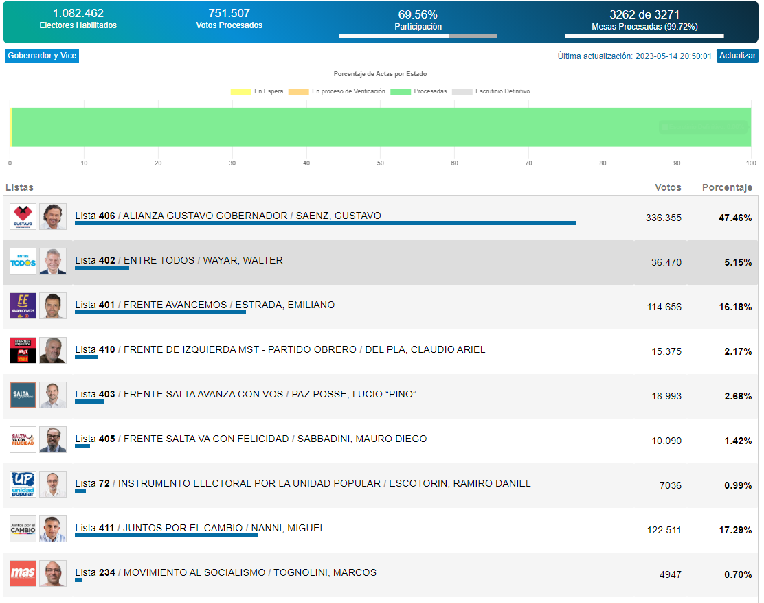 Captura de pantalla 2023-05-14 205343