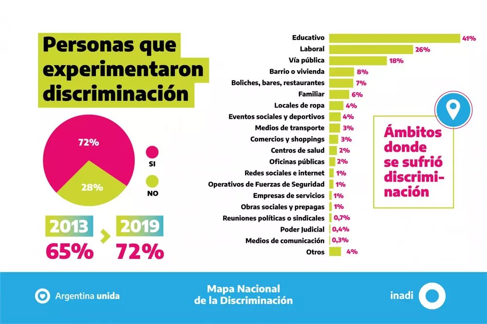 mapa-discriminacion-3_03