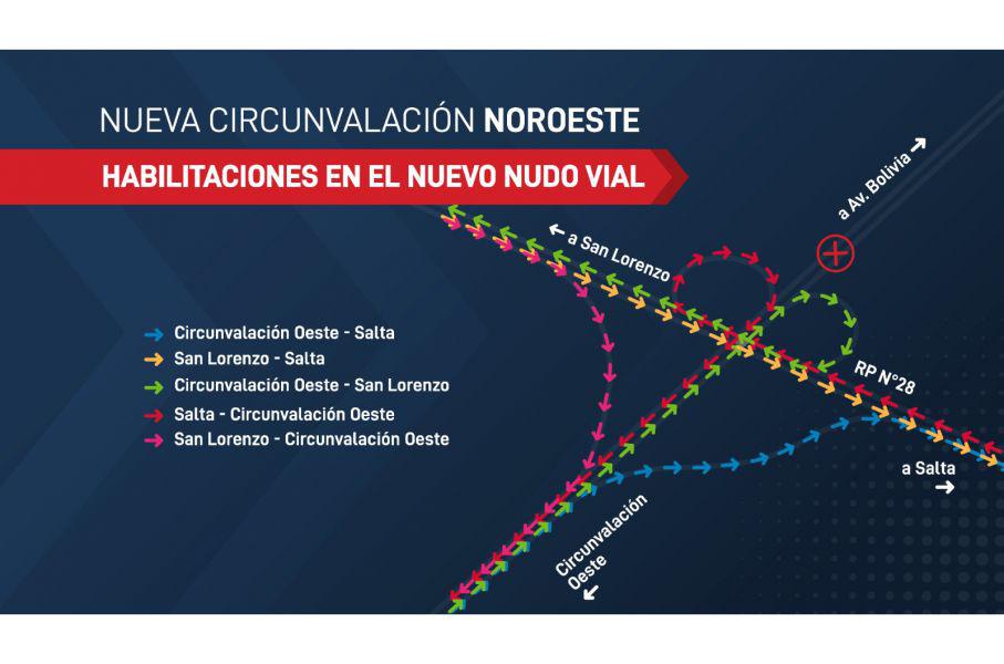 89488-habilitan-el-transito-en-diferentes-sectores-del-bajo-nivel-y-el-nudo-vial-de-la-circunvalacion-noroeste