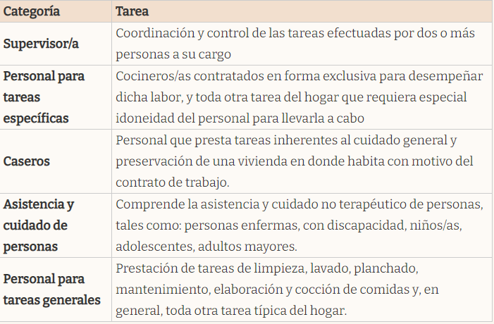 Captura de pantalla 2023-03-29 081314