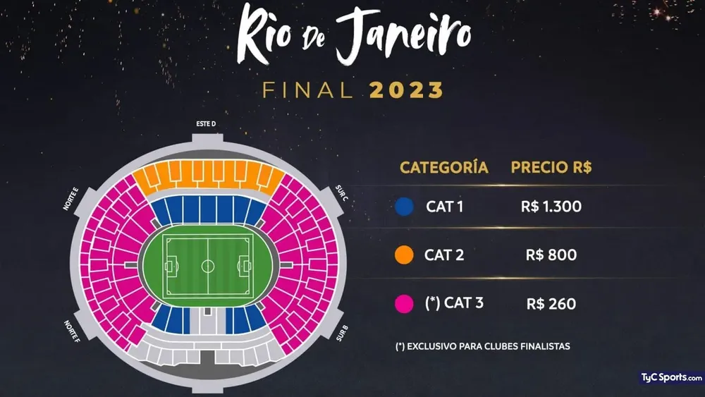 entradas-para-la-final-de-la-copa-libertadores-2023_1440x810_wmk