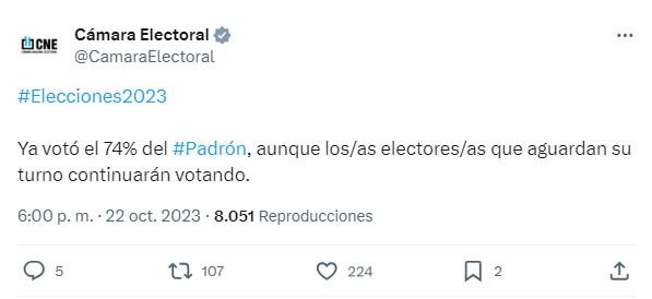 elecciones