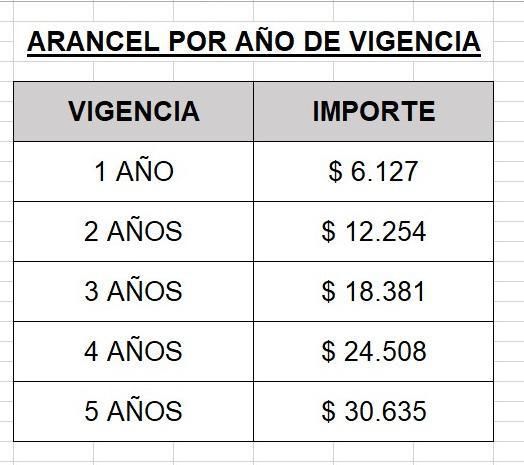 multimedia.miniatura.82dd31a373c3993e.V2hhdHNBcHAgSW1hZ2UgMjAyNC0wNC0wMyBhdCAxMi5fbWluaWF0dXJhLmpwZWc=