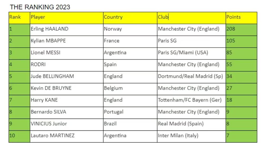 WhatsApp Image 2023-12-27 at 07.47.29