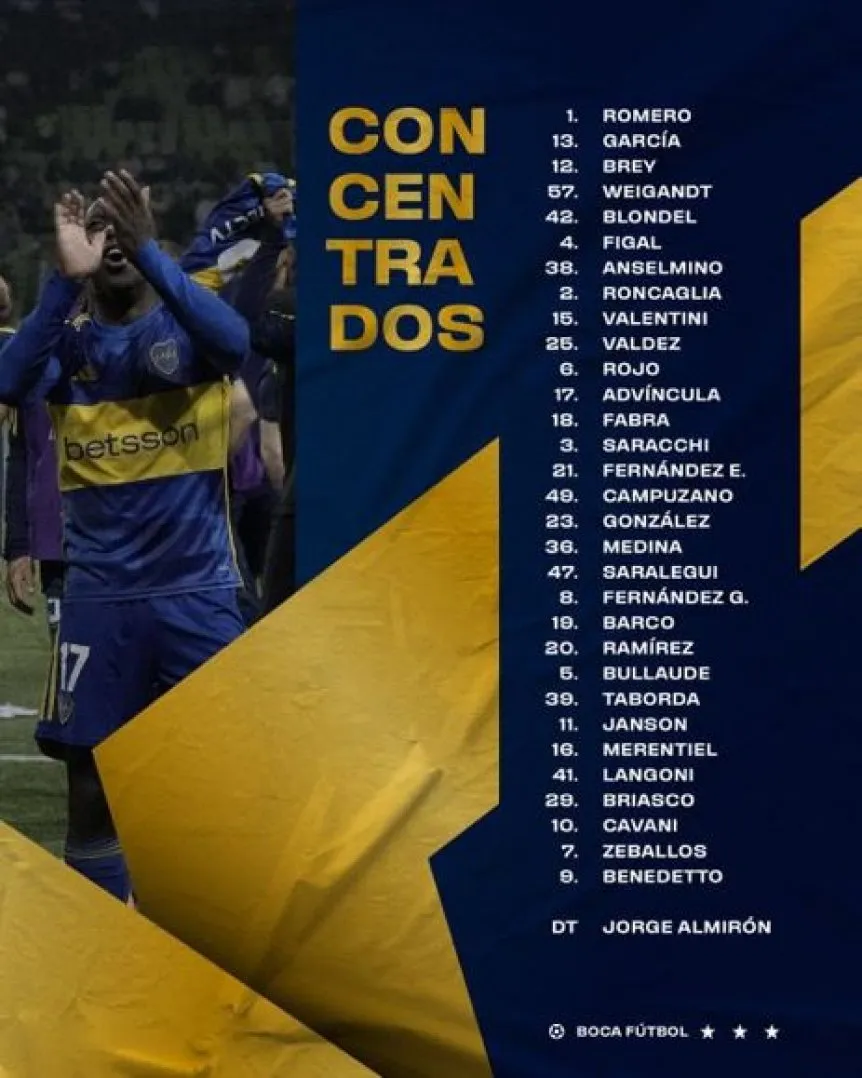 convocados-de-boca-vs-fluminense_w862