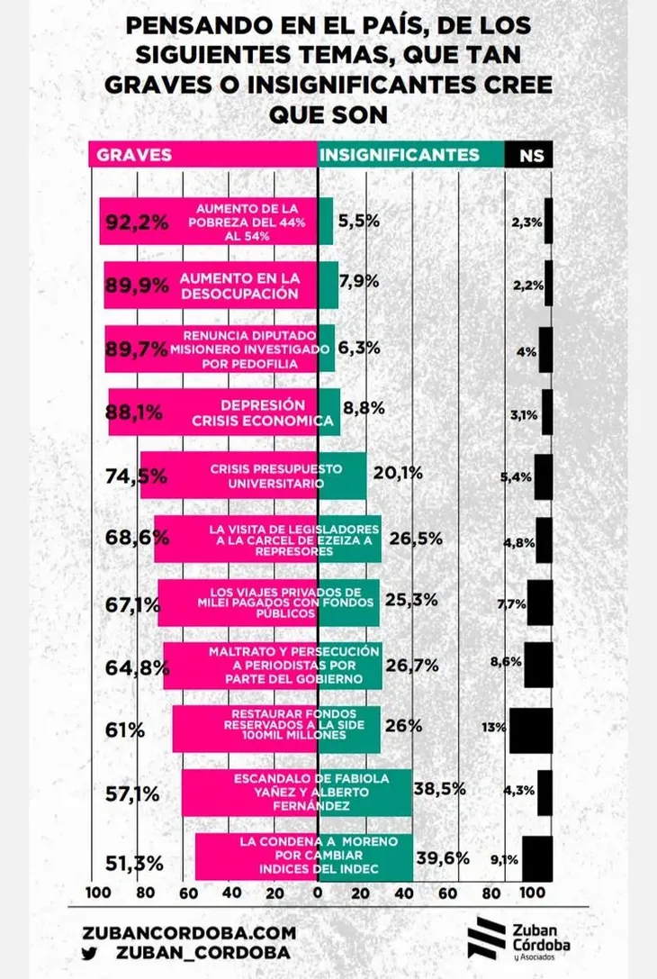 estudio-zuban-cordobajpg