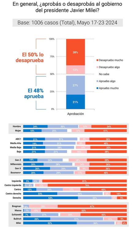 WhatsApp Image 2024-05-27 at 20.22.37