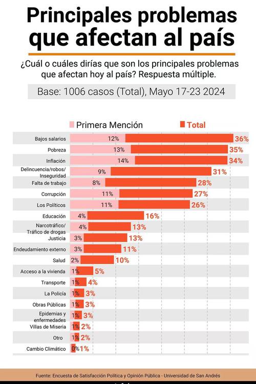 WhatsApp Image 2024-05-27 at 20.23.42