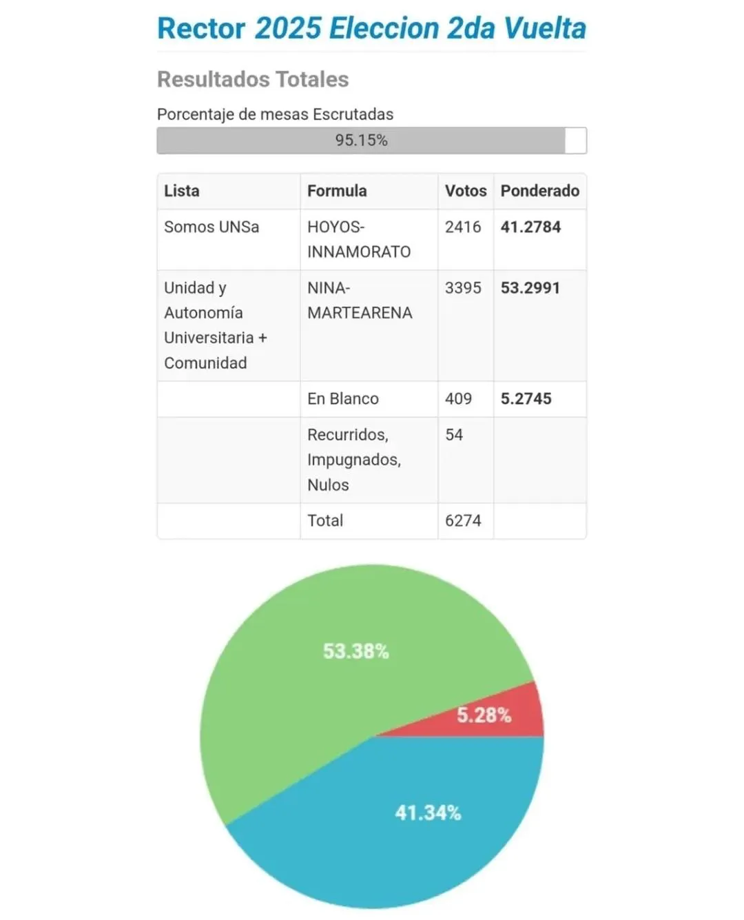 multimedia.normal.9b108fde5f3d8c10.bm9ybWFsLndlYnA=
