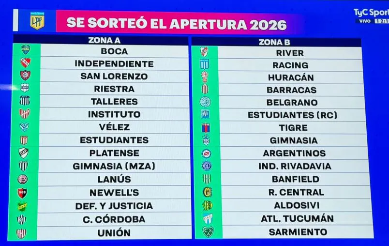 noticia 3 soorteo apertura