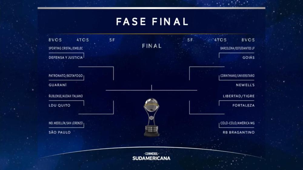 Sudamericana
