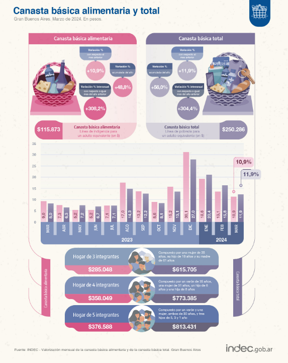 multimedia.normal.aa727516c372f1dd.aW5kZWMgZmFtaWxpYSB0aXBvX25vcm1hbC5wbmc=