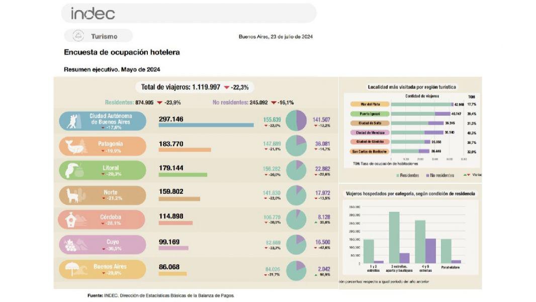 13149-en-2024-salta-es-el-destino-mas-elegido-del-norte-20240726191533
